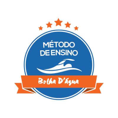 Método de Ensino Bolha D’água